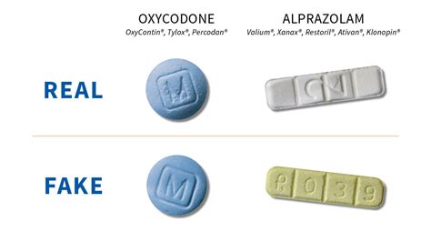 are fake tablets safe